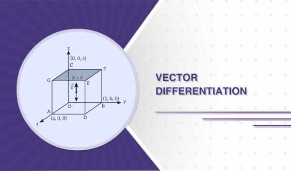 This will visible to learners before they subscribe to the course. cover